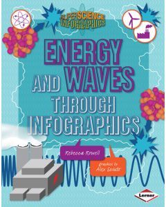 Energy and Waves through Infographics