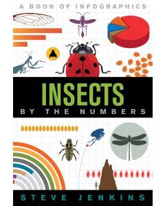 Insects: By the Numbers
